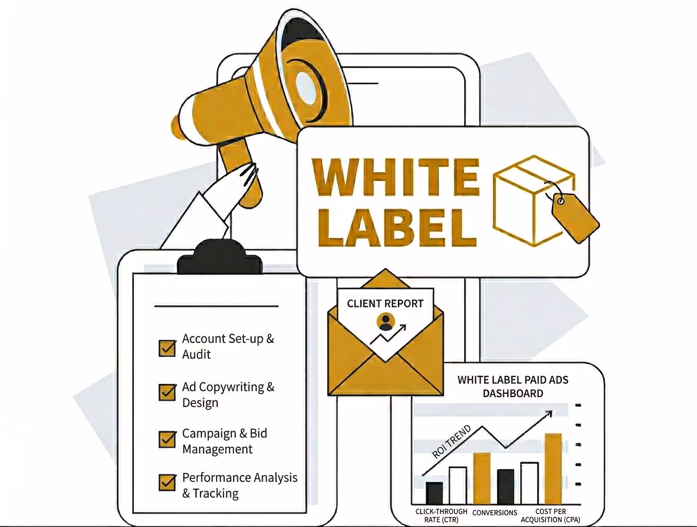 White-Label-Paid-Ads.avif